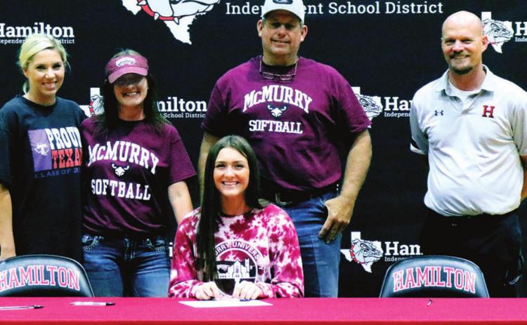 SIGNING DAY