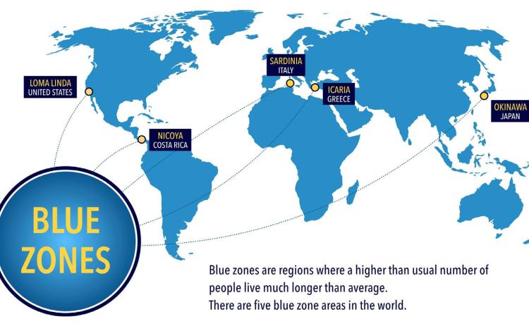 Blue Zones