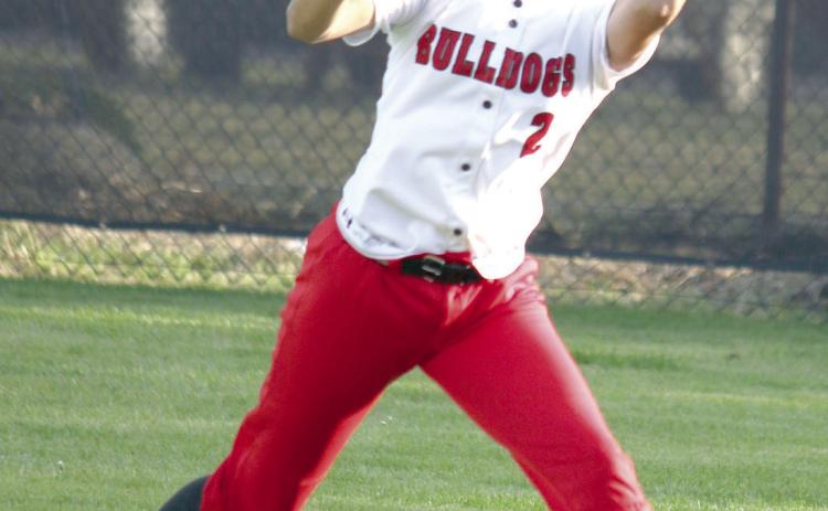 BULLDOG Sports