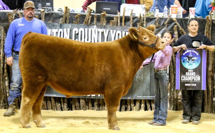 HAMILTON COUNTY YOUTH FAIR