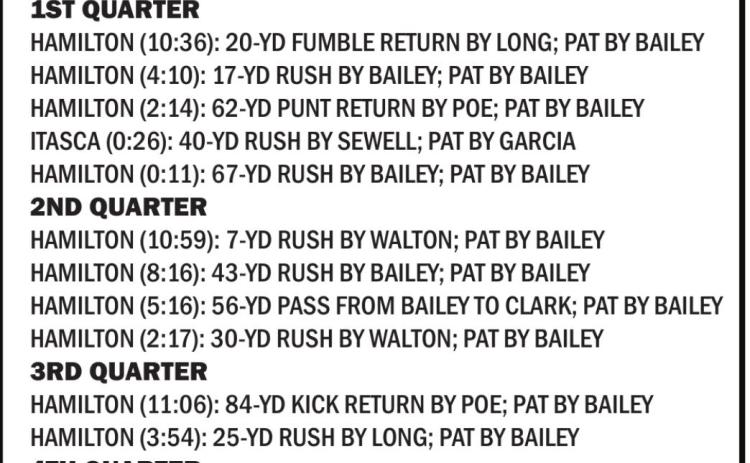 JV, JH Dogs complete a Thursday night trifecta